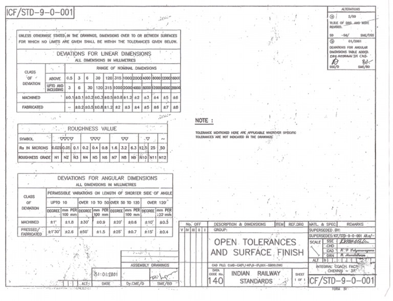 Open Tolerances and Surface Finish PDF