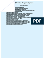 Peugeot 206 Wiring Diagram