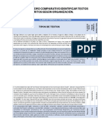 Evidencia Cuadro Comparativo Identificar Textos Escritos Según Organización PDF