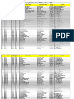 Final Govt. Hospitals List As On 10-June-2020