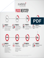 Infografia Pasos Nextstep Web