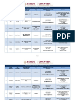 Directorio - Centro de Justicia para Las Mujeres - CONAVIM - 31082020