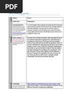 Grade 7 Tech Lesson Plan Weeks 1-2 | PDF
