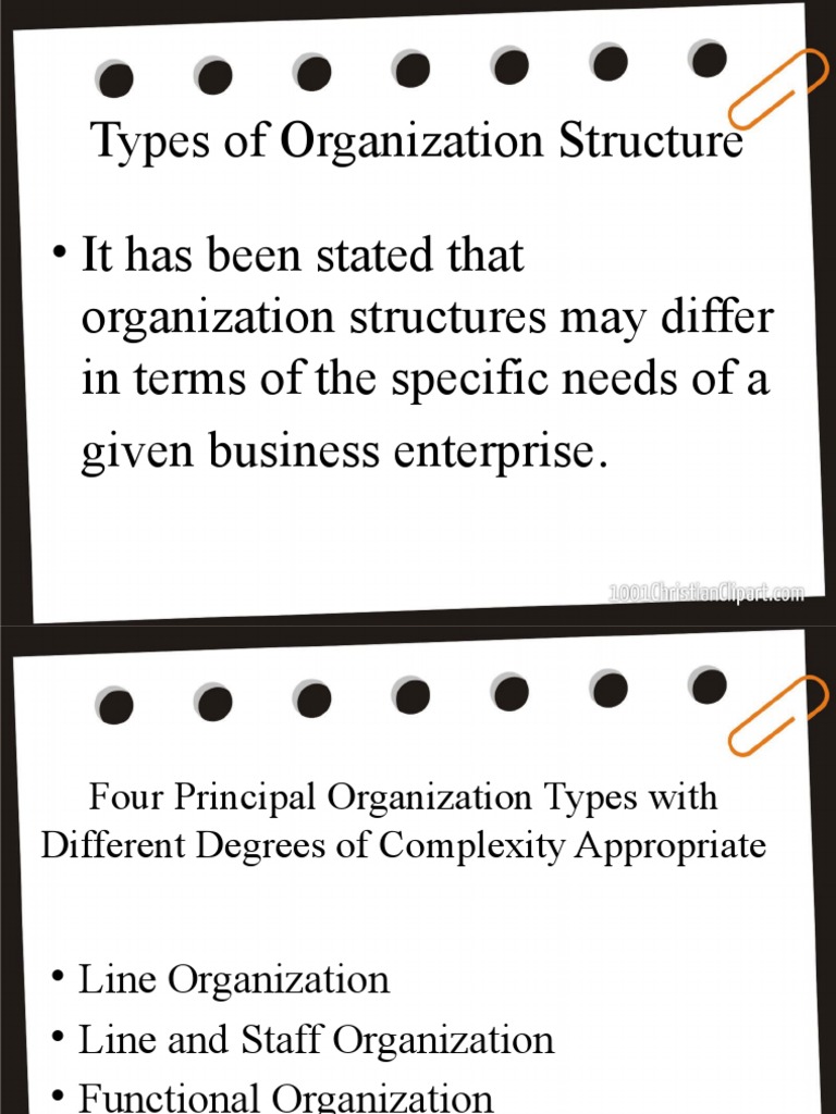 Types of Organizational Structures Explained | PDF | Business
