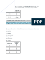 Encuesta sobre compra de cursos online