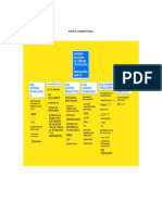 Avance Individual Tarea3 Luis Gomez