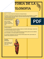 Linea de Tiempo Filosofia y Representantes Latinoamericanos