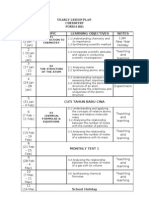 Yearly Lesson Plan Chemistry FORM 4 2011 Week Topic Learning Objectives Notes