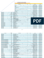 Savitribai Phule Pune University: Timetable For Backlog & Performance Improvement Online Examination of APR/MAY 2020