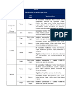 Microsoft Word - Tabla clasificaciÃ³n de residuos.docx