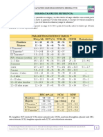 HEMOGRAMA VALORES DE REFERENCIA.pdf