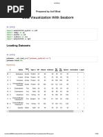 Seaborn PDF