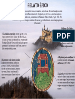 Infografia Relato Epico PDF