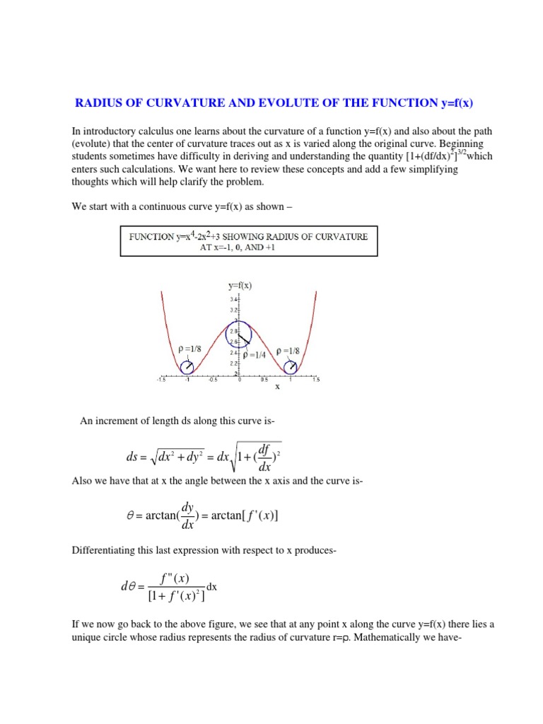 Radius of Curvature and Evolute of The Function Y F (X) : DX DF DX Dy ...