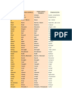 Irregular Verbs: Traducción