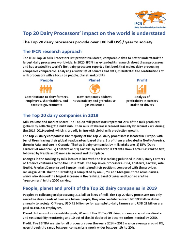 Top 20 Dairy Processors' Impact On The World Is Understated The IFCN