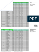 Programat+P300,+P500,+P700,+EP+3000,+EP+5000+-+Firing+program+table (1).pdf
