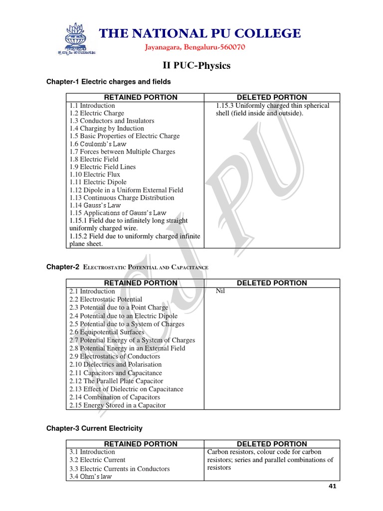 2nd pu pcmb syllabus for 2020 21 pdf pdf derivative magnetic field
