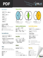 SQL Cheat Sheet