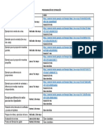 Programación de Prueba de Hipótesis