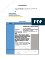 Validación de Datos