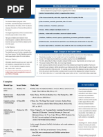 MLA Quick Guide