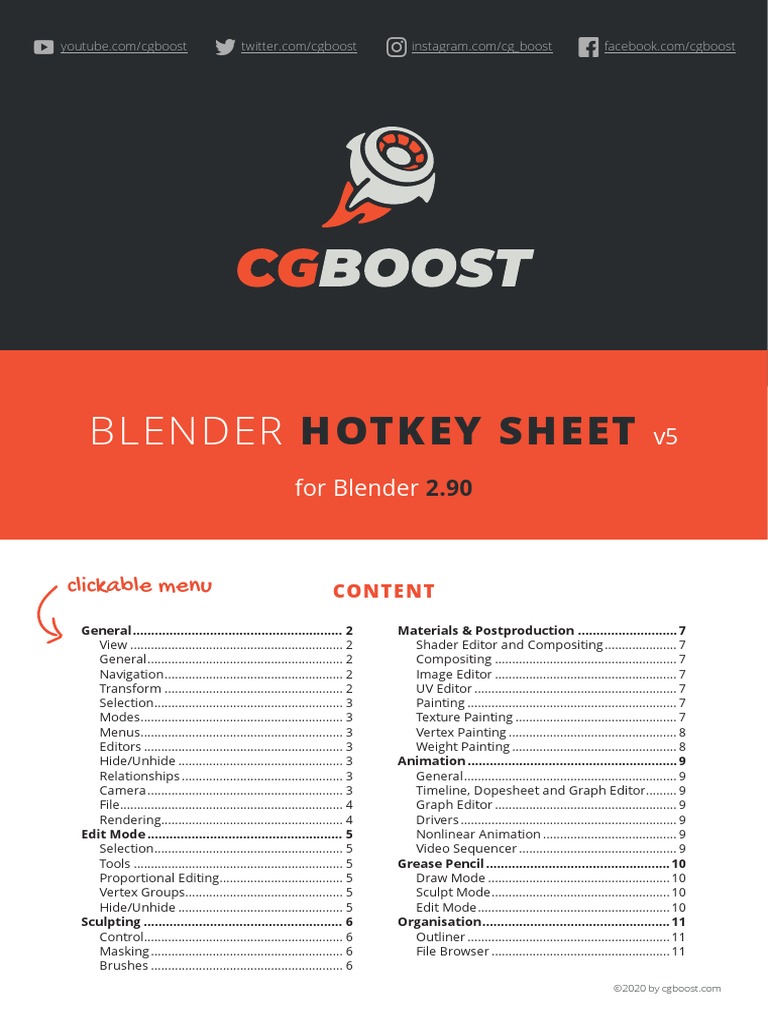 Blender 2 90 hotkey sheet v5 color descargar gratis pdf blender