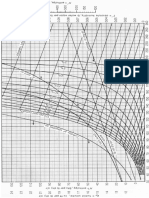 Psichrometric Chart