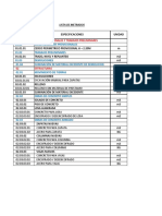 Lista de Metrados PDF