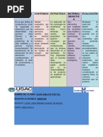 Cuadro Comparativo de Los Elementos de La Didáctica