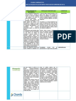 Cuadro Comparativo