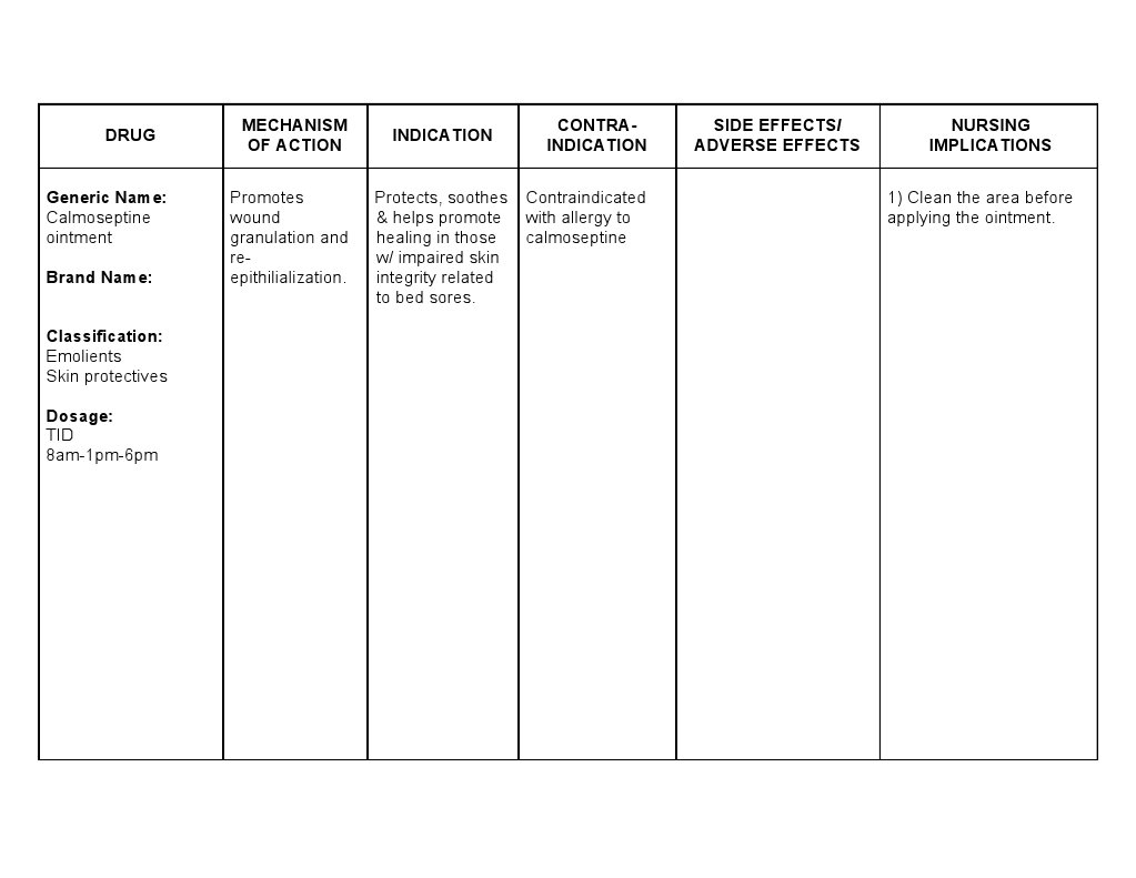 Calmoseptine | PDF