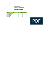 Cronograma Practicas PDF