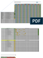 Comparativo Laboratorios