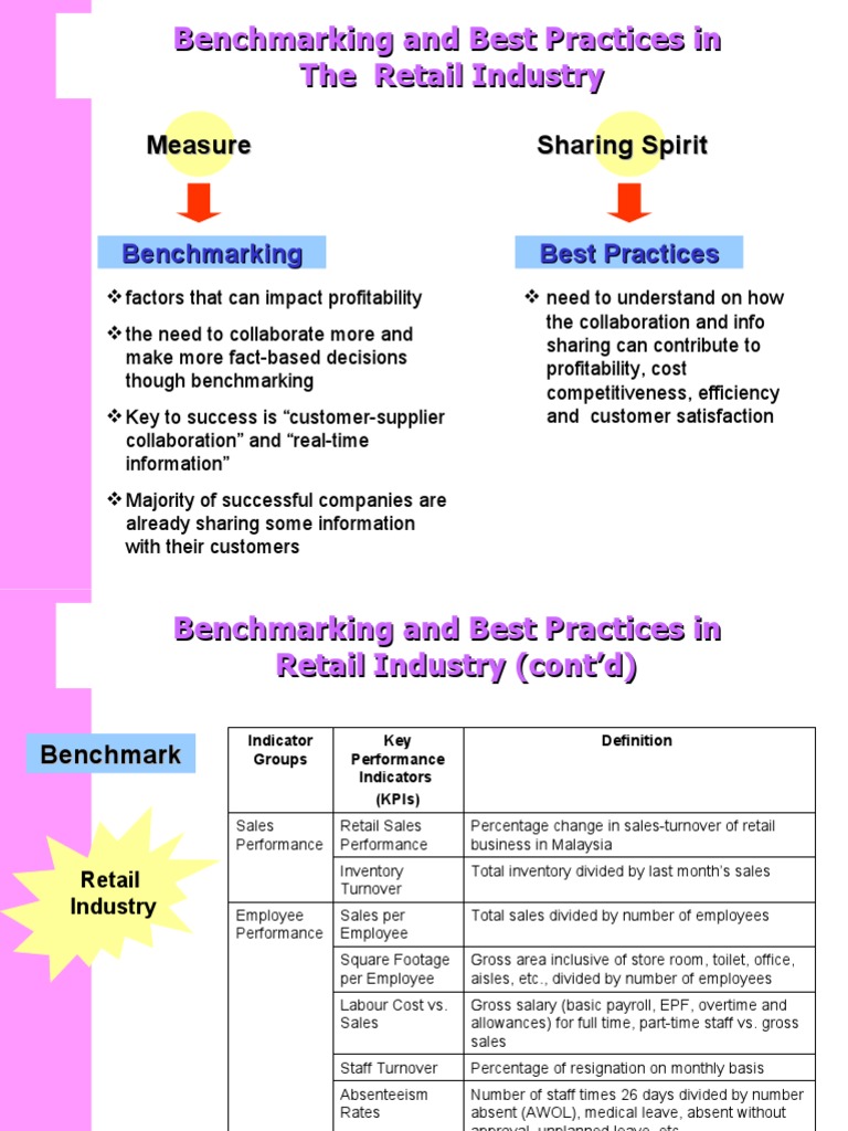 Retail Industry Benchmarking Insights | PDF | Retail | Benchmarking