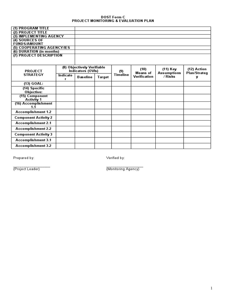2019 Revised DOST-GIA Form C Project M&E Plan | PDF | Goal | Business