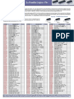 Familia74XX.pdf