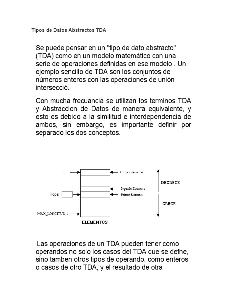Tipos de Datos Abstractos TDA PDF