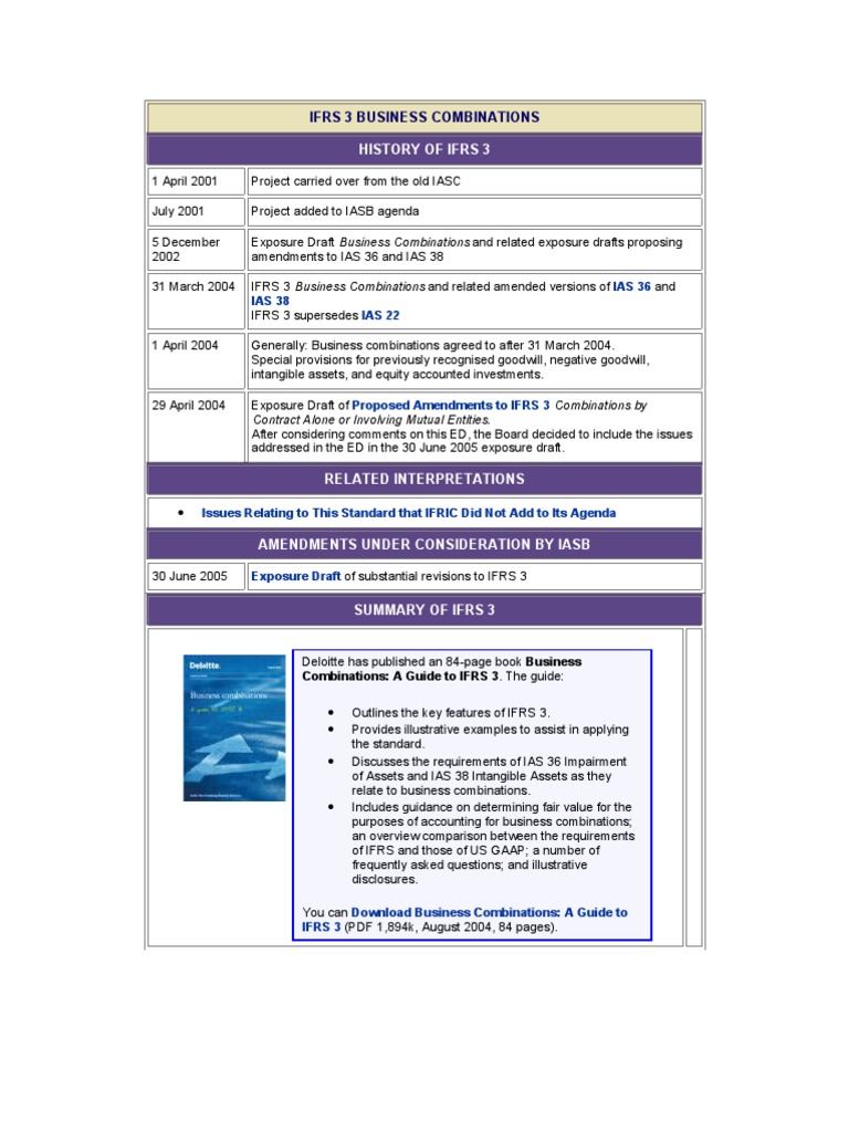 Ifrs 3 Business Combinations | PDF | Goodwill (Accounting ...