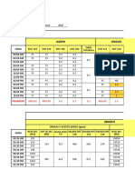 Reporte Diario Laboratorio Asoc Nare Agosto