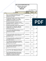 MTO #6 Fase VII, Accesorios de Instrumentacion PDF