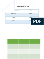 Financial Plan: Start Up Expenses P 200