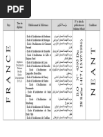 Equivalence Diplome Canada