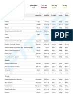 Krishnadas 2008.0kcl 147.0g 184.0g 76.0g: Food Quantity Calories Protein Carbs Fats Breakfast