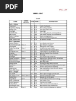 Download MtA - Spell Index by 13thBlackAngel SN48744740 doc pdf