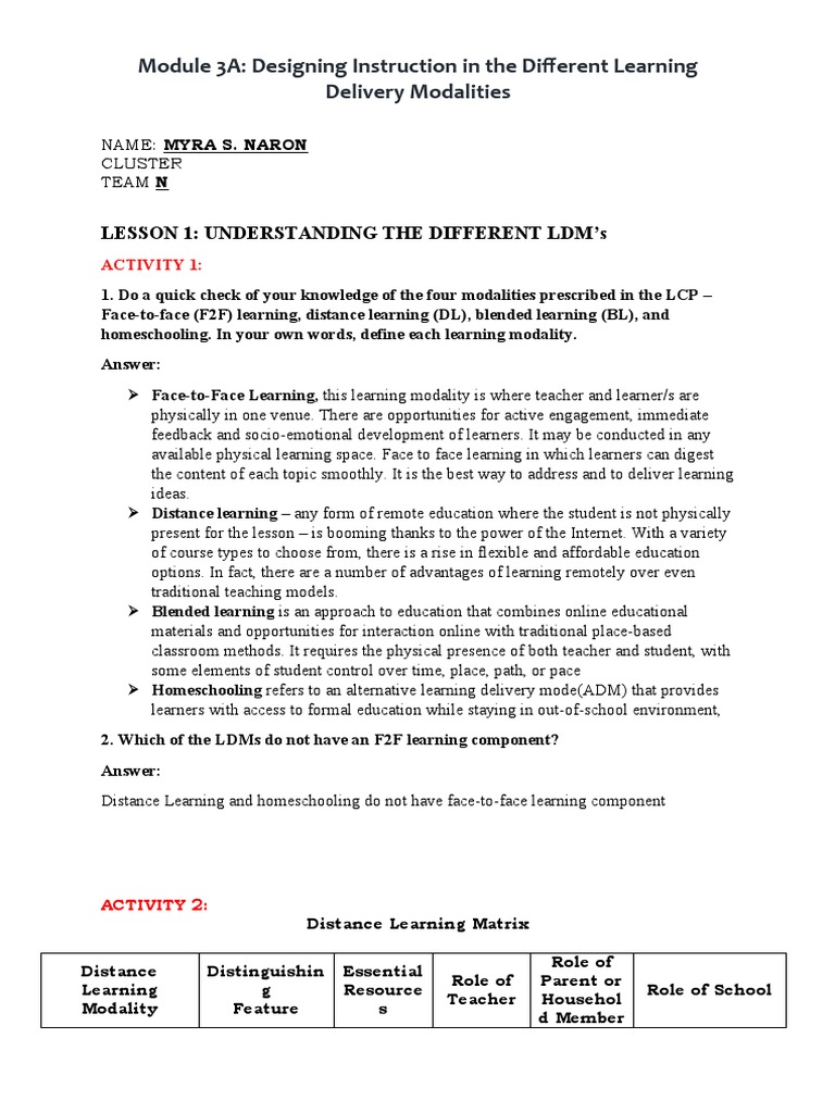 Module 3A: Designing Instruction in The Different Learning Delivery ...