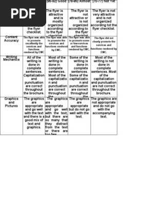 Flyer_Rubric