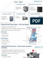 SPX Presentation - Dry Coolers