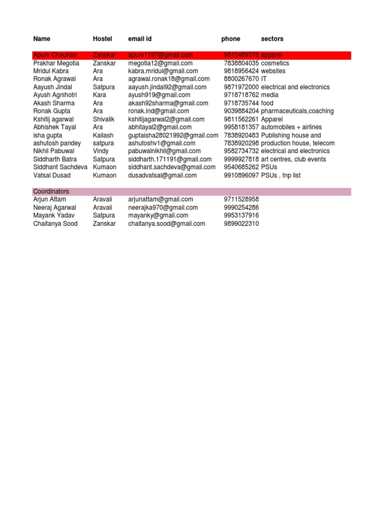 A00-451 Testengine | Maxtic