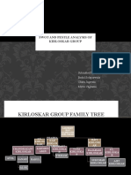 Swot and Pestle Analysis of Kirloskar Group: Submitted By: Badal Solapurwala Charu Jagwani Mirva Vaghasia